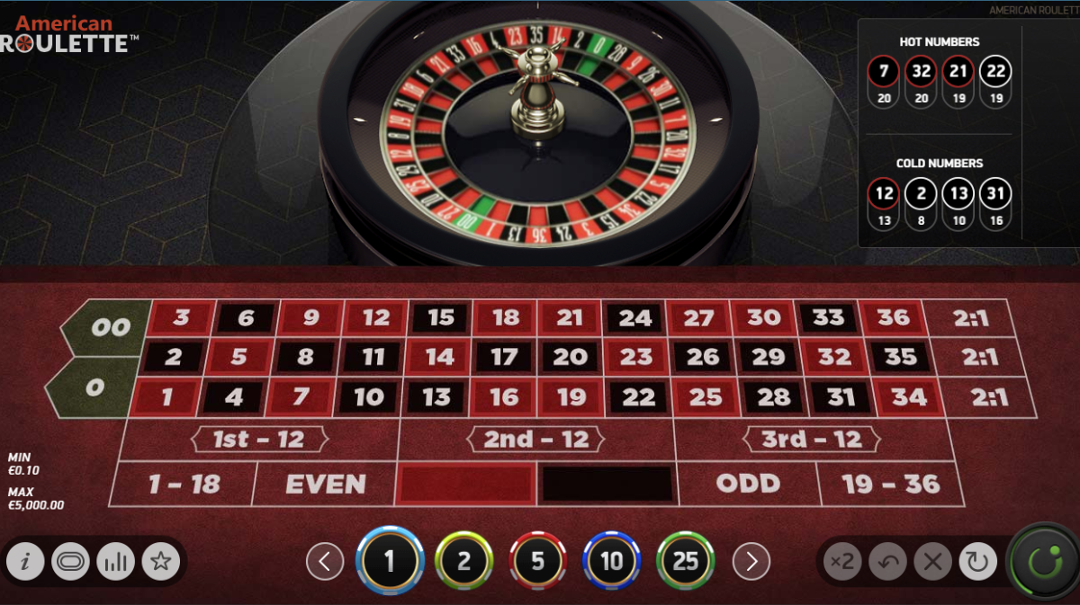 American Roulette