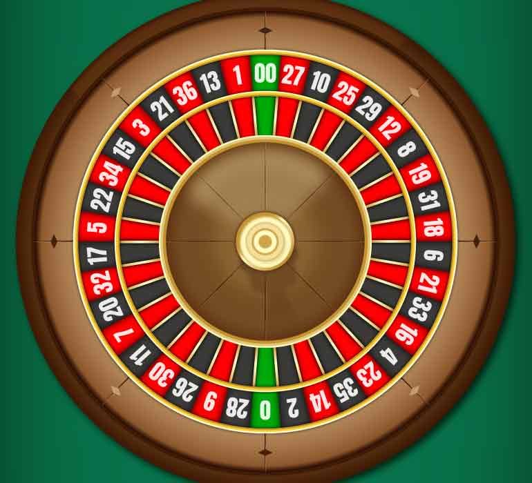 Free Roulette Online